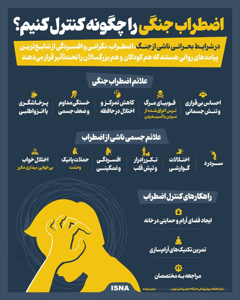 اینفوگرافیک: اضظراب جنگی را چطور کنترل کنیم؟